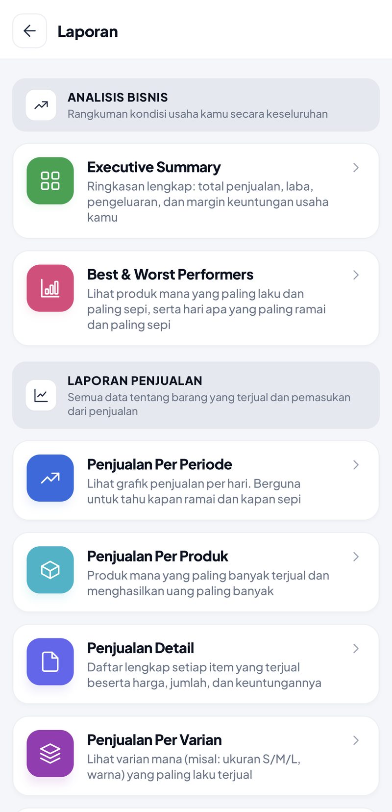 Menu Laporan: kelompok Analisis Bisnis berisi Executive Summary dan Best & Worst Performers, lalu kelompok Laporan Penjualan berisi Penjualan Per Periode, Per Produk, Paket, dan seterusnya, masing-masing dengan keterangan singkat