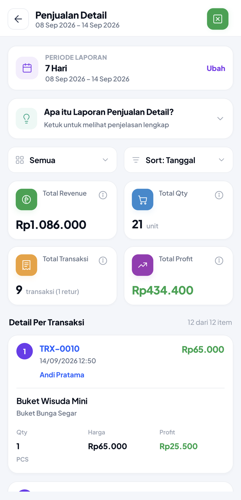 Penjualan Detail 7 Hari: Total Revenue Rp1.086.000, 21 unit, 9 transaksi (1 retur), Total Profit Rp434.400, baris pertama TRX-0010 14/09/2026 12:50 Andi Pratama Rp65.000