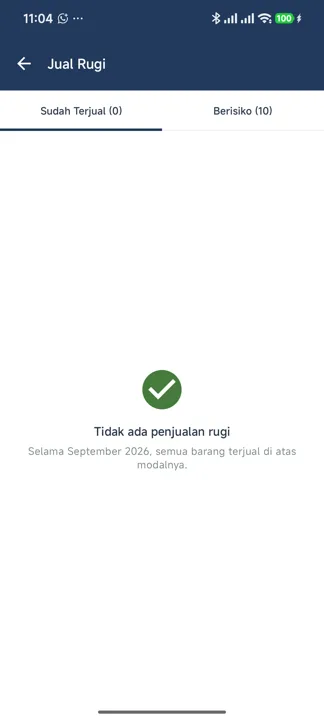 Tab Sudah Terjual pada layar Jual Rugi dengan keadaan kosong bertuliskan Tidak ada penjualan rugi